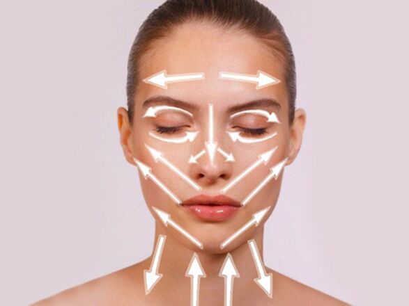 Lignes de massage facial pour le rajeunissement de la peau